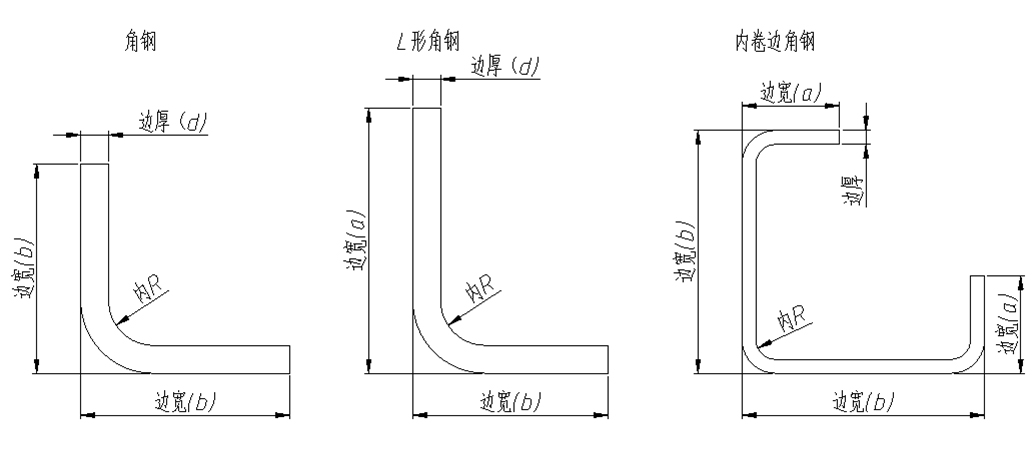 圖片5